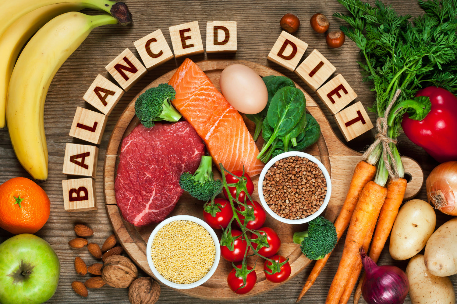 Food portion control and nutrient balance for weight loss