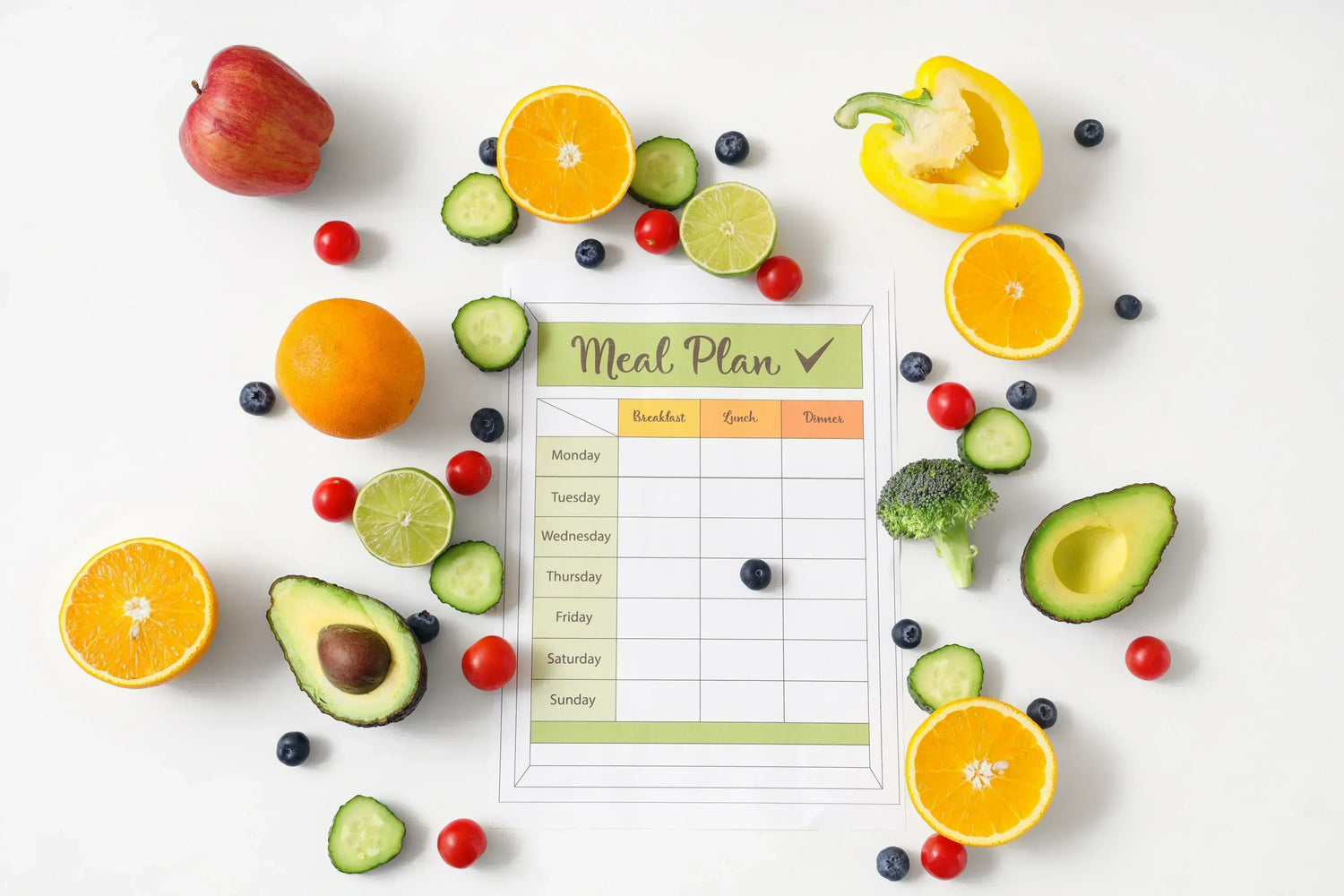 How to Create Your Perfect Dietary Plan for Weight Loss?